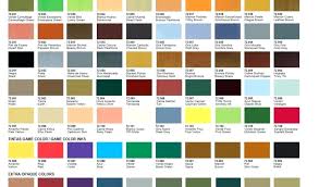 77 Exhaustive Tamiya Model Paint Chart