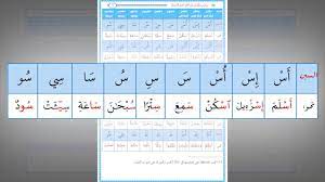 We did not find results for: Ø±ÙŠØ§Ø¶Ø© Ø§Ù„Ù„Ø³Ø§Ù† Ø¹Ù„Ù‰ Ø§Ù„Ù†Ø·Ù‚ Ø¨Ø£Ø­Ø±Ù Ø§Ù„Ù‚Ø±Ø¢Ù† Pdf