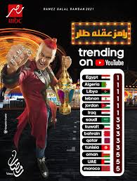 فكرة البرنامج لهذا العام 2021. X1xkxkwef8tpzm