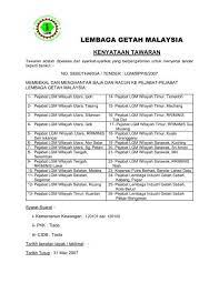 Lembaga getah malaysia (lgm) is monetising its prime land in kuala lumpur city centre (klcc), in what some believe is a move to shore up its coffers. Lembaga Getah Malaysia Lgm