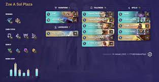 Have you been struggling to find the best decks for your k/da cards? 5 Top Lor Decks For Ranked Best And Worst Matchups Mobalytics
