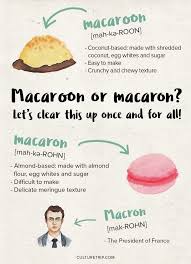 Yes Macaroon Vs Macaron Let S Get It Right People Ha Here S How To Spell And Pronounce This Dessert Macarons Macaroons Macaroon Quotes