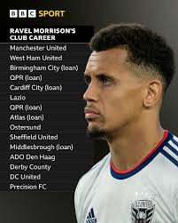 Ravel Morrison has joined the 14th club of his career!