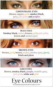 Eyeshadows Suiting Different Eye Colours Makeup For Hazel Eyes Makeup For Green Eyes Hazel Eye Makeup