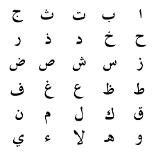 Arabic Letters Clipart Black And White Arabic Alphabet Hijaiyah Vector And Png Arabic Alphabet For Kids Alphabet Arabic Alphabet