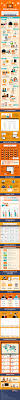 100 Facts And Statistics About Reddit Infographic Social Media Infographic Social Media Strategy Infographic Infographic Marketing