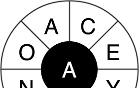 Play the independent s codeword independent. Puzzles The Scotsman