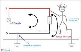 Why Neutral Wire Does Not Give Electric Shock Shock Electricity Electric Shock