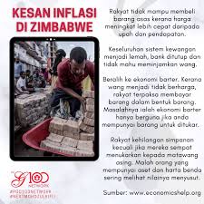 Penting untuk mengawal inflasi di malaysia sebagaimana dikaji oleh cheng. Selamat Datang Ke Emaspg Com