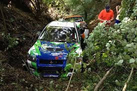 Choose from a wide range of properties which booking.com offers. Orm Rallye Weiz Rallye Om Rallye Motorline Cc