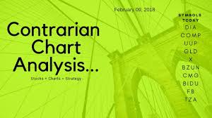 Contrarian Chart Analysis February 09 2018 Swing Trading
