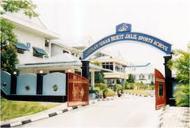 Sekolah Sukan Bukit Jalil Panitia English Reading Graphic Materials Short Texts
