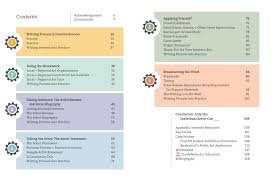 Network administrators often have a large range of technical skills. Amazon Com Artists Write To Work A Practical Guide To Writing About Your Art 9780764356490 Kramer Kate Libros