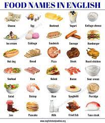 Food Names 30 Popular Food Vocabulary With Esl Picture In English English Study Online Food Names Food Vocabulary English Food
