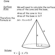 Calculating Surface Area And Volume Formulas For Geometric