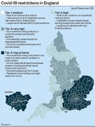 Hello and welcome to everyone who has recently connected to lockdown in uk. Coronavirus Cambridgeshire Moving To Tier 4