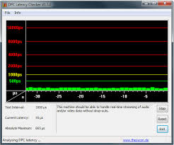 Download soundmax* audio driver for windows 7/vista*. Optimizing Windows For Audio Ableton