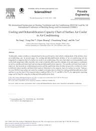 Pdf Cooling And Dehumidification Capacity Chart Of Surface