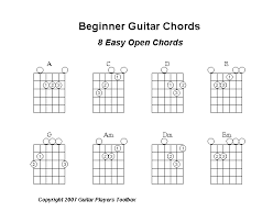 beginner guitar chords a chart of eight easy open chords