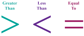 We did not find results for: Less Than Definition Examples Cuemath