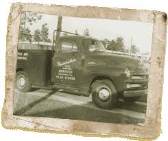 297 likes · 1 talking about this · 36 were here. Pest Control Jacksonville Termites Extermination Lawn Fertilization