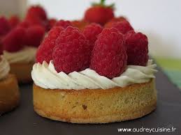 Tartelettes Aux Framboises Audrey Cuisine Mini Tarte Recette Dessert Individuel