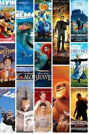 Eligible movies are ranked based on their adjusted scores. Best Travel Movies Of All Time For Families The Passport Kids Adventure Family Travel