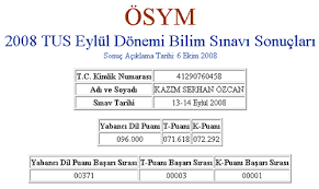 Ösym, adaylara yönelik sınav sonuç belgelerinin doğrulanmasını sağlamak üzere sınav sonuç belgesi kurumlar, kendilerine müracaat eden tc kimlik numarası ve ösym sınav sonuç belgesi. Eylul 2008 Dr Kazim Serhan Ozcan Osym Sonuc Belgesi Tusdata Tus Hazirlik Merkezleri