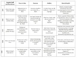 Mental health is defined as: Fun Check In Questions For Group Therapy Fun Guest