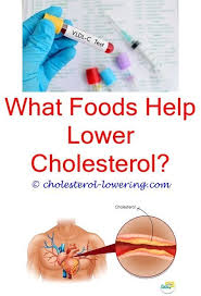 Cholesterol Score Lower Cholesterol Lower Ldl Cholesterol