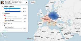 no you dont really have 7 900 4th cousins some dna basics