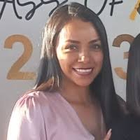 40+ "Imelda Arellano" profiles