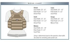 How Are Female Plate Carriers Sized