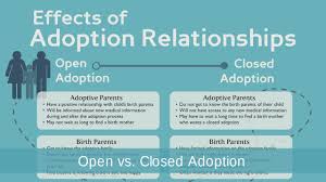 Locate the county you were adopted in and contact the county clerk. Open Vs Closed Adoption An Honest Comparison Considering Adoption