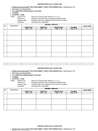 Dec 10, 2020 · penilaian merupakan kegiatan mengambil keputusan dalam menentukan sesuatu berdasarkan kriteria baik dan buruk serta bersifat kualitatif. Kriteria Penilaian Cover Song