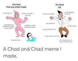 Cheems refers to a comparison format in which representatives of the same group from two historical eras are presented as swole doge and cheems and are compared to each other, similar to virgin vs. 25 Best Memes About Chad Meme Chad Memes