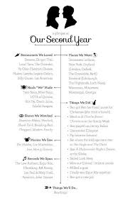 Aber auch romantische erlebnisse zu zweit sind eine tolle idee zum. Pin On Diy