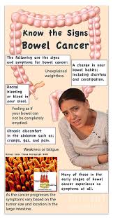 Bowel cancer is one of the most common types of cancer diagnosed in the uk. Signs Of Bowel Cancer Digital Art By Cmsp