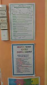 Essential Agreements Based On Learner Profile School Essentials Classroom Behavior Management Inquiry Learning