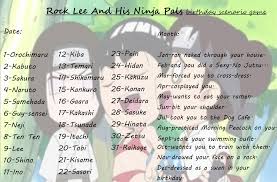 One Piece Birthday Scenario Game Rock Lee And His Ninja Pals Birthday Scenario Game By Birthday Scenario Game Birthday Scenario Scenario Game