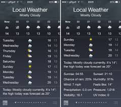 The weather company, an ibm business on vastuussa tästä sivusta. Ios 8 Ditches Yahoo Weather For Content From The Weather Channel Macrumors