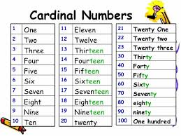 The ordinal numbers 1st → first, 2nd → second and 3rd → third are irregular. Ordnungszahlen In Englischer Sprache Ziffern In Englisch