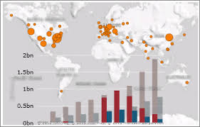 power view explore visualize and present your data excel