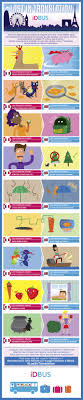 Lost In Translation Des Expressions Idiomatiques Et Francais Et En Anglais French And English Idiomati French Vocabulary French Lessons French Expressions