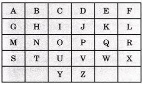 The concomitant problem, however, is the significant number of false friends. Jee Main Jee Advanced Cbse Neet Iit Free Study Packages Test Papers Counselling Ask Experts Studyadda Com