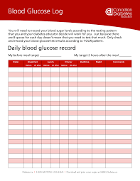 kostenloses blood glucose level recording chart