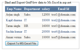 They are great fun for young and old around the there must be many songs like this for all youth group ages and programs, so please send me your. How To Bind And Export Gridview Data To Ms Excel File Using Asp Net C Vb Net Asp Net C Net Vb Net Mvc Jquery Javascipt Ajax Wcf Sql Server Example
