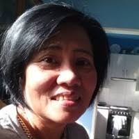 40+ "Luz Williams" profiles