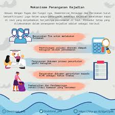 Itu sebabnya banyak bencana banjir akibat penebangan pohon secara massal. Cara Mengatasi Pencemaran Air Laut