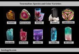 Tourmaline Species And Color Varieties